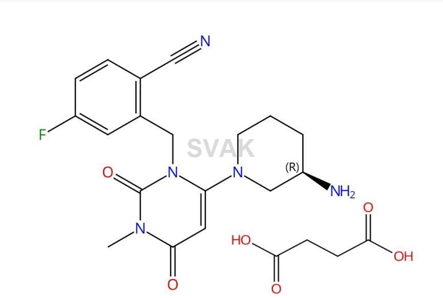 Trelagliptin Succinate | 1029877-94-8