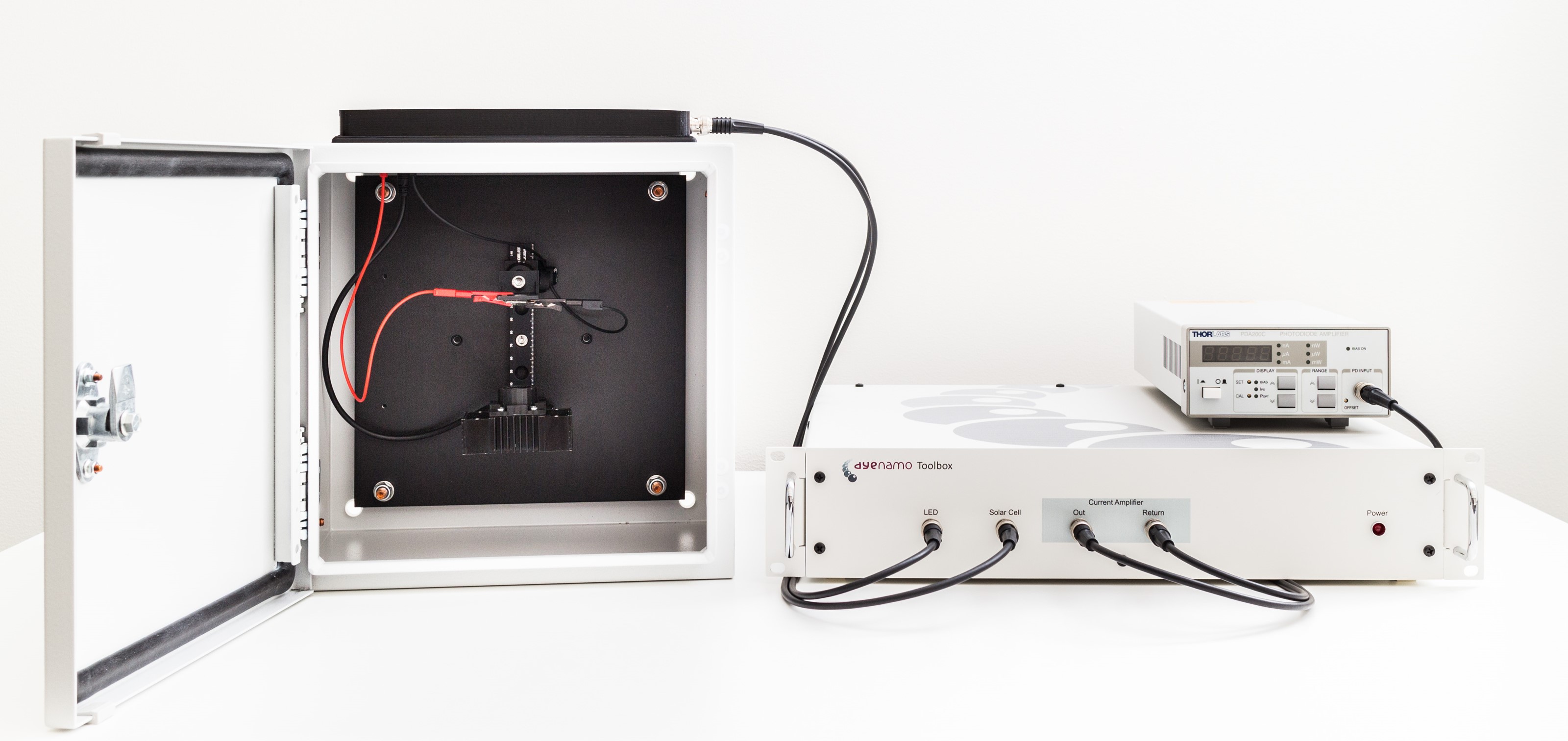 Dyenamo toolbox for investigation of complete DSSC devices