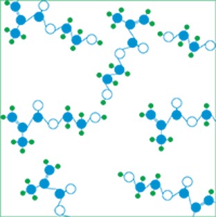 Monofunctional Monomers