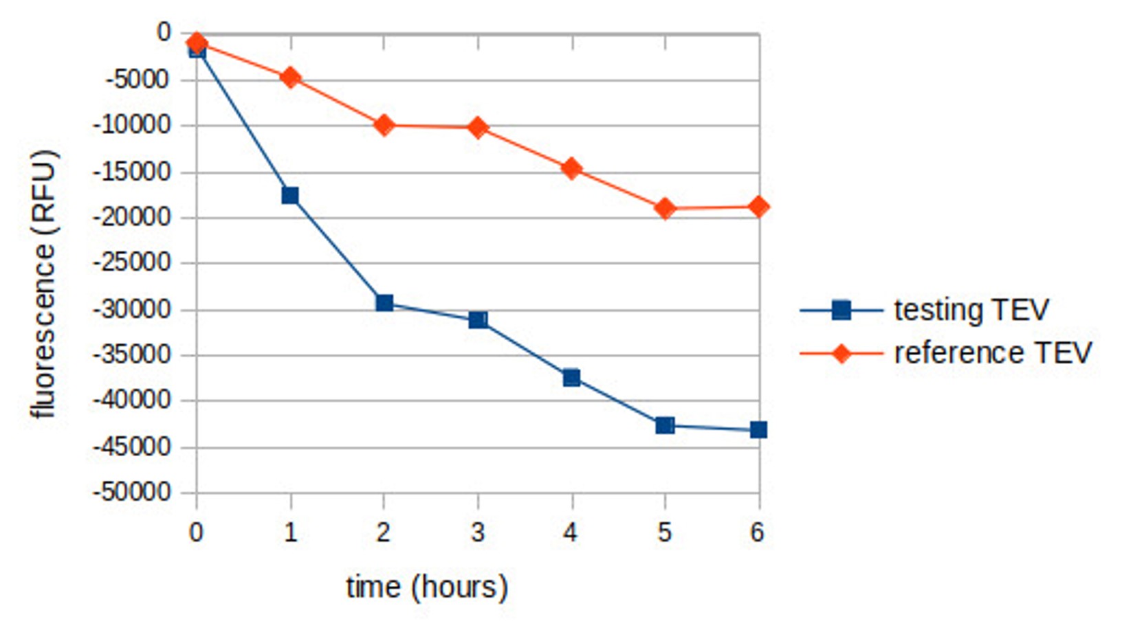 Protean 공식대리점 관련 업무대행/수입 전문취급점