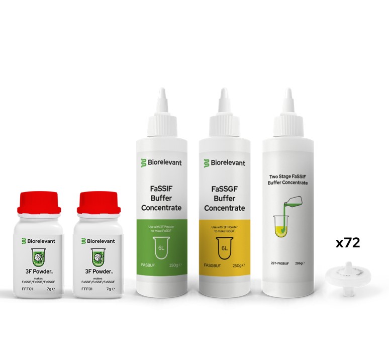 Two Stage Biorelevant Dissolution Kit