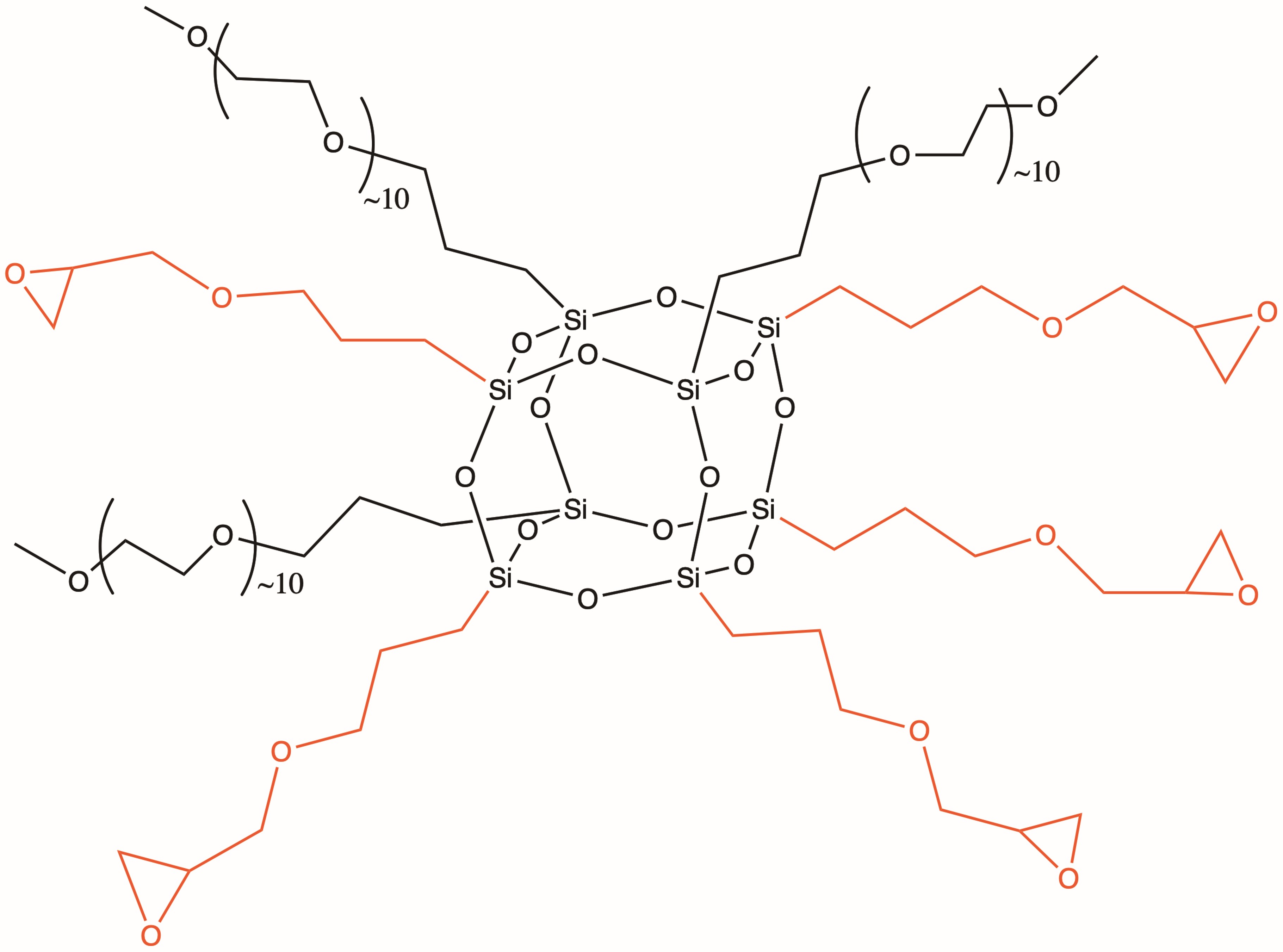 HC0413.53 – Glycidyl PEG POSS