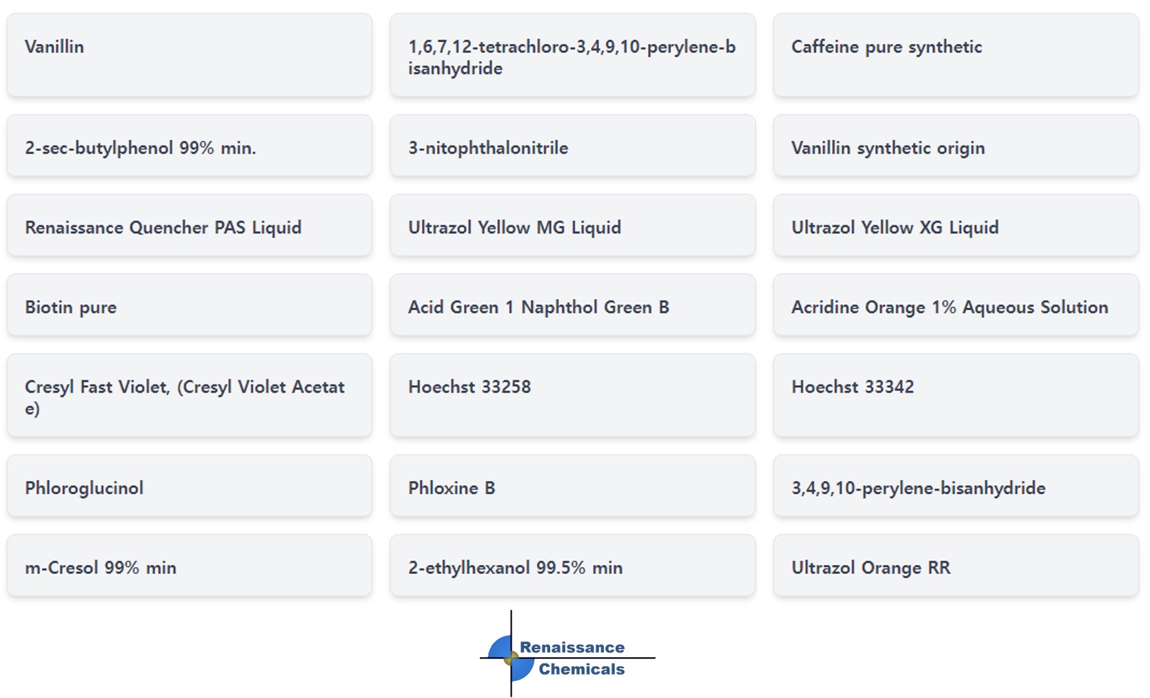 Renaissance Chemicals를 대표하는 이미지