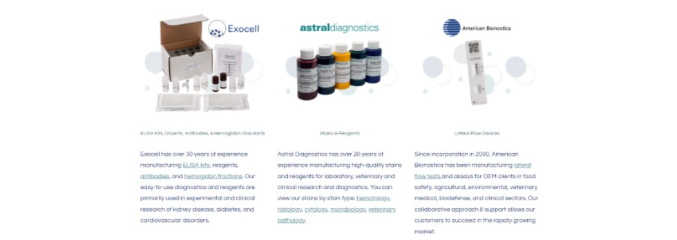 Ethos Biosciences를 대표하는 이미지