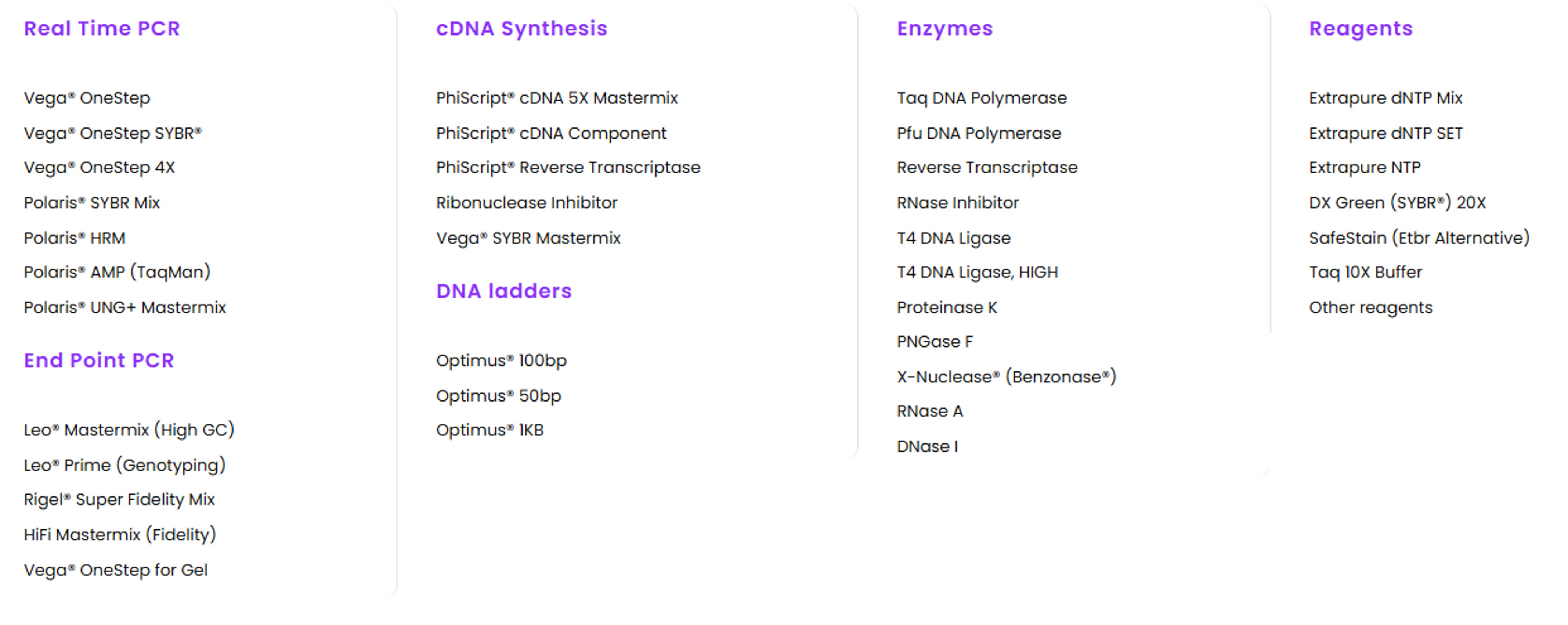 RUBIZON(DXBIDT ENZYMES)를 대표하는 이미지