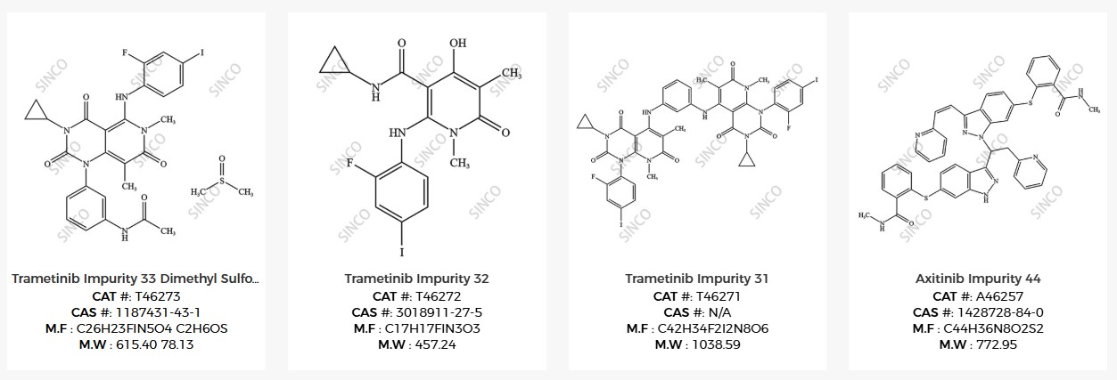 SINCO PHARMACHEM를 대표하는 이미지